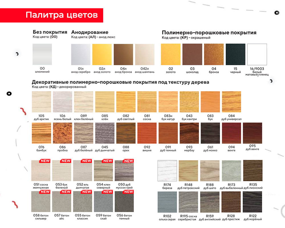 Порог разноуровневый ПР 02.2700.001 Алюминий