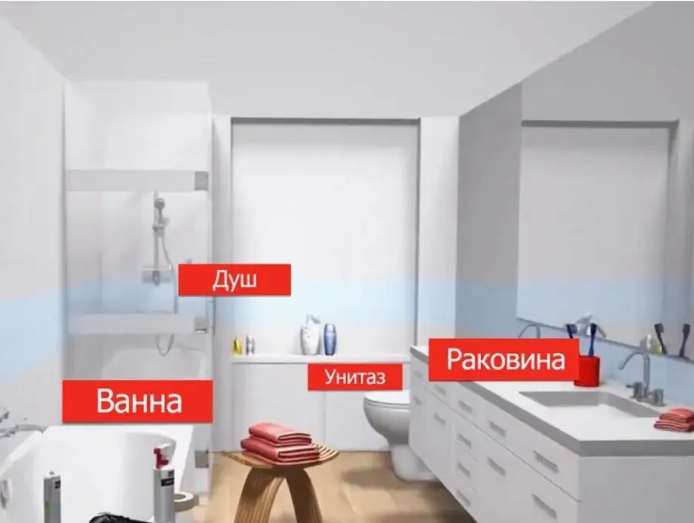 Герметик Hauser силиконовый санитарный белый